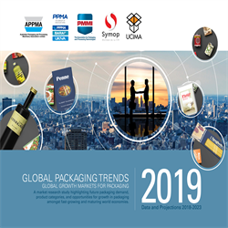 Global Packaging Trends Report 2019