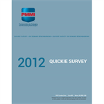 Service Rates - QS 2012